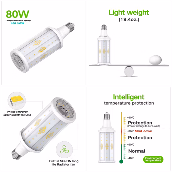 80W 12800 lúmenes LED Bombilla de maíz 250W/400W HID/HPS/Mhl Retrofit/Reemplazo Taller LED Lámpara de maíz/luz/bombilla